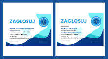 Grafika dotycząca głosowania w Plebiscycie Hipokrates