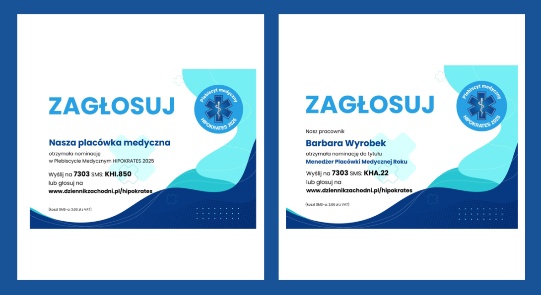 Grafika dotycząca głosowania w Plebiscycie Hipokrates